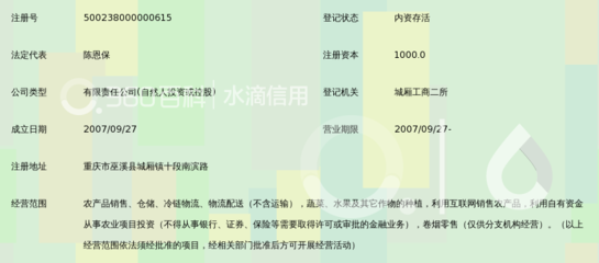 巫溪縣匯域農產品