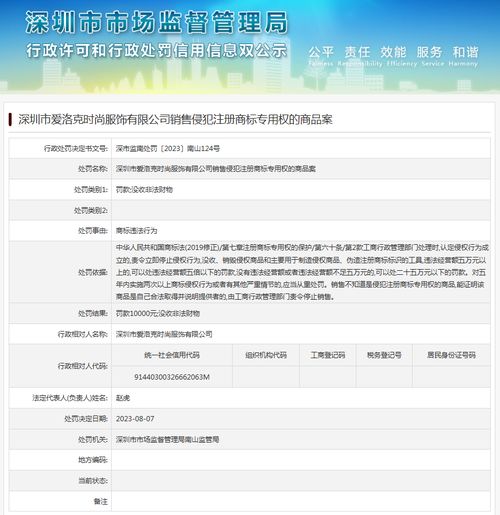 深圳市愛洛克時尚服飾銷售侵犯注冊商標專用權的商品案