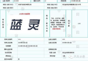 獨家丨定位哈弗之上，長城廣州車展推全新高端品牌 分公司注冊